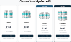 MyoForce (1)
