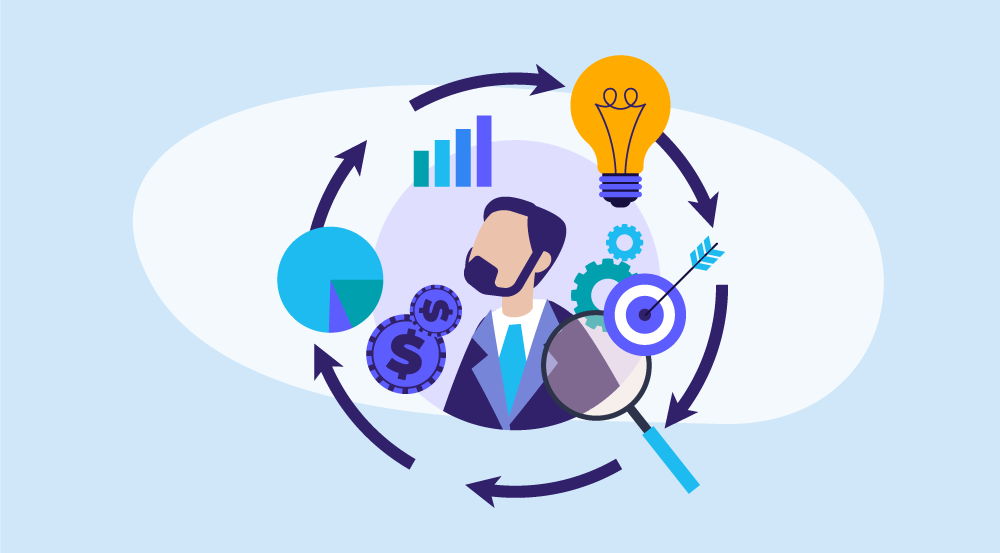 employee lifecycle management