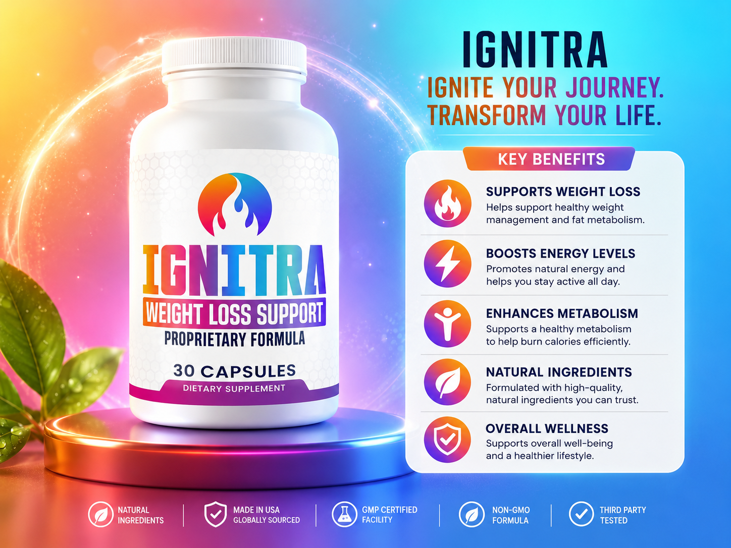 Ignitra supplement overview highlighting benefits, ingredients, and customer guide