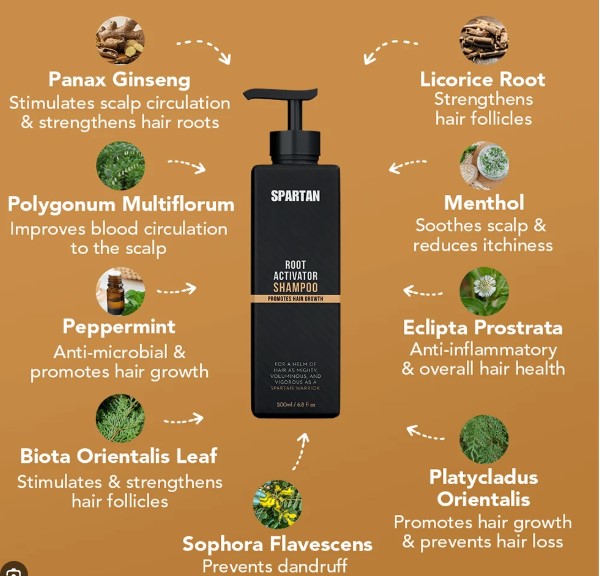 Spartan Hair Shampoo benefits and scalp care